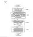 Fig. 06 - Method for managing and device for managing nozzle cleaning period