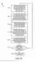 Fig. 11 - Ejector head cleaning cart for three-dimensional object printing systems