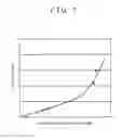 Fig. 08 - Pin fin forming method