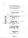 Fig. 13 - Method of making a spanner