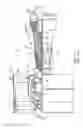 Fig. 02 - Castings and manufacture methods