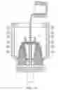 Fig. 12 - Castings and manufacture methods