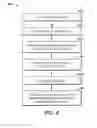 Fig. 05 - Additive Manufacturing To Increase/Modify Equipment Operating Conditions