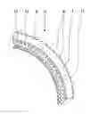 Fig. 01 - CFRP Saw Blade