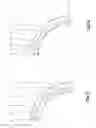 Fig. 10 - CFRP Saw Blade