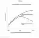 Fig. 07 - Arc spot welded joint and manufacturing method thereof