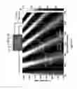 Fig. 12 - INTERFEROMETRIC LASER PROCESSING