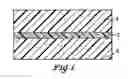 Fig. 02 - BRAZING ALLOYS