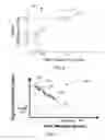 Fig. 05 - Determination of gain for eddy current sensor