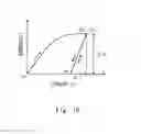 Fig. 09 - Shot peening method