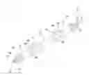 Fig. 01 - Driver bit