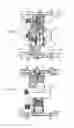 Fig. 07 - Table saws with safety systems and systems to mount and index attachments