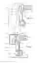 Fig. 18 - Table saws with safety systems and systems to mount and index attachments