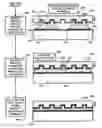 Fig. 01 - Method of surface tension control to reduce trapped gas bubbles