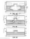 Fig. 07 - Method of surface tension control to reduce trapped gas bubbles