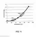 Fig. 11 - INJECTION CONTROL METHOD AND INJECTION CONTROL SYSTEM