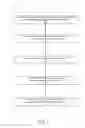 Fig. 02 - Thermoplastic elastomer tubing and method to make and use same