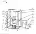 Fig. 01 - PNEUMATIC MANUFACTURING SYSTEM FOR COMPLEX TISSUES AND ORGANS, HAVING MULTIPLE DEGREES OF FREEDOM AND MULTIPLE NOZZLES