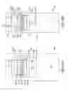 Fig. 13 - Articulated mold assembly and method of use thereof