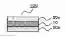 Fig. 01 - STRETCHABLE LAMINATE AND ARTICLE CONTAINING SAME