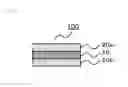 Fig. 03 - STRETCHABLE LAMINATE AND ARTICLE CONTAINING SAME