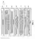 Fig. 02 - Forming of staged thermoset composite materials