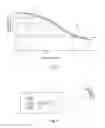 Fig. 07 - Printing