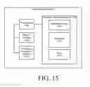Fig. 16 - SUBLIMATION PROCESS CONTROL