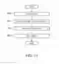Fig. 12 - Image erasing apparatus and image erasing method