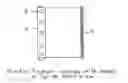 Fig. 01 - RivetBooks