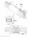 Fig. 03 - MULTI-PIECE BAR PIN FOR ELASTOMERIC BUSHING ASSEMBLY