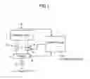 Fig. 02 - Suspension control apparatus for damping oscillation of a vehicle