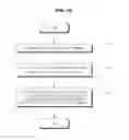 Fig. 11 - AVN terminal, vehicle having the same and method of controlling vehicle