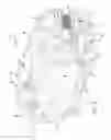 Fig. 06 - Evaporative HVAC apparatus