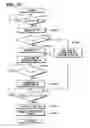 Fig. 11 - Refrigeration cycle device for vehicle