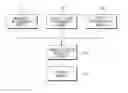 Fig. 01 - System and method for determining drowsy state of driver