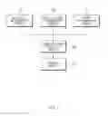 Fig. 02 - System and method for determining drowsy state of driver