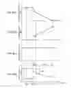 Fig. 08 - Vehicle brake system