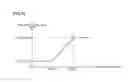 Fig. 09 - Vehicle brake system