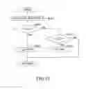 Fig. 13 - Braking force control apparatus for a vehicle