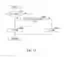 Fig. 16 - Braking force control apparatus for a vehicle