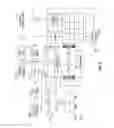Fig. 03 - System and method for power management of off-board loads being powered and/or charged by an electric vehicle