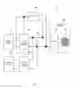 Fig. 02 - Propelling system and energy management system and methods