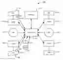 Fig. 01 - VEHICLE DYNAMICS CONTROL IN ELECTRIC DRIVE VEHICLES