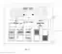 Fig. 11 - Horizontal ejector truck body