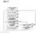 Fig. 03 - Head-up display and program