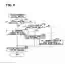 Fig. 06 - Head-up display and program