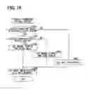 Fig. 10 - Head-up display and program