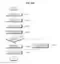 Fig. 28 - VEHICLE AND CONTROL METHOD THEREOF