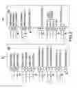 Fig. 03 - Method and system for electronic brake actuator detection